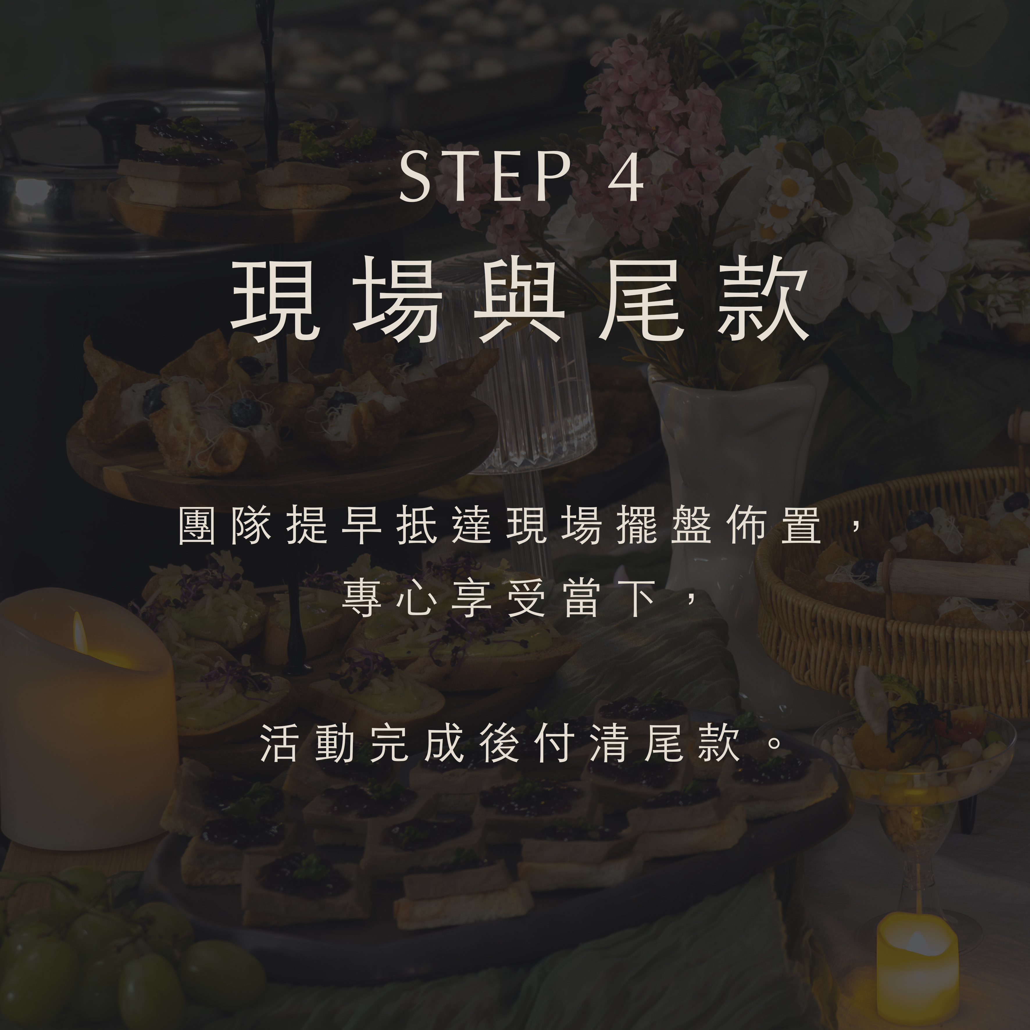 影像